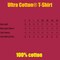 Gildan Unisex Crewneck T-Shirt Blanks for Crafting, Cardinal Red Short Sleeve Tee & Printing Projects